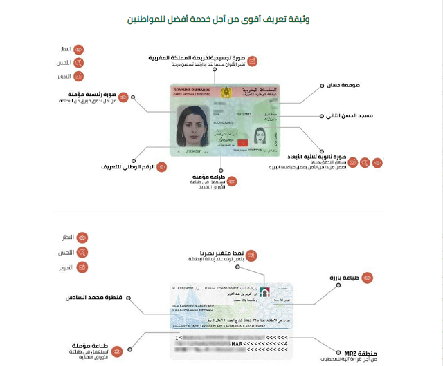 تجديد البطاقة الوطنية المغربية | ها لوراق لي خاصك 6 مزايا بطاقة التعريف الوطنية الجديدة